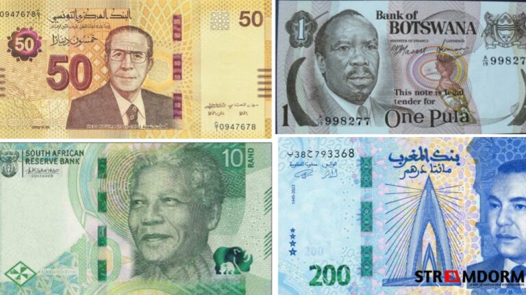 Africa’s 10 Strongest Currencies in 2026 And Where Nigeria’s Naira Stands